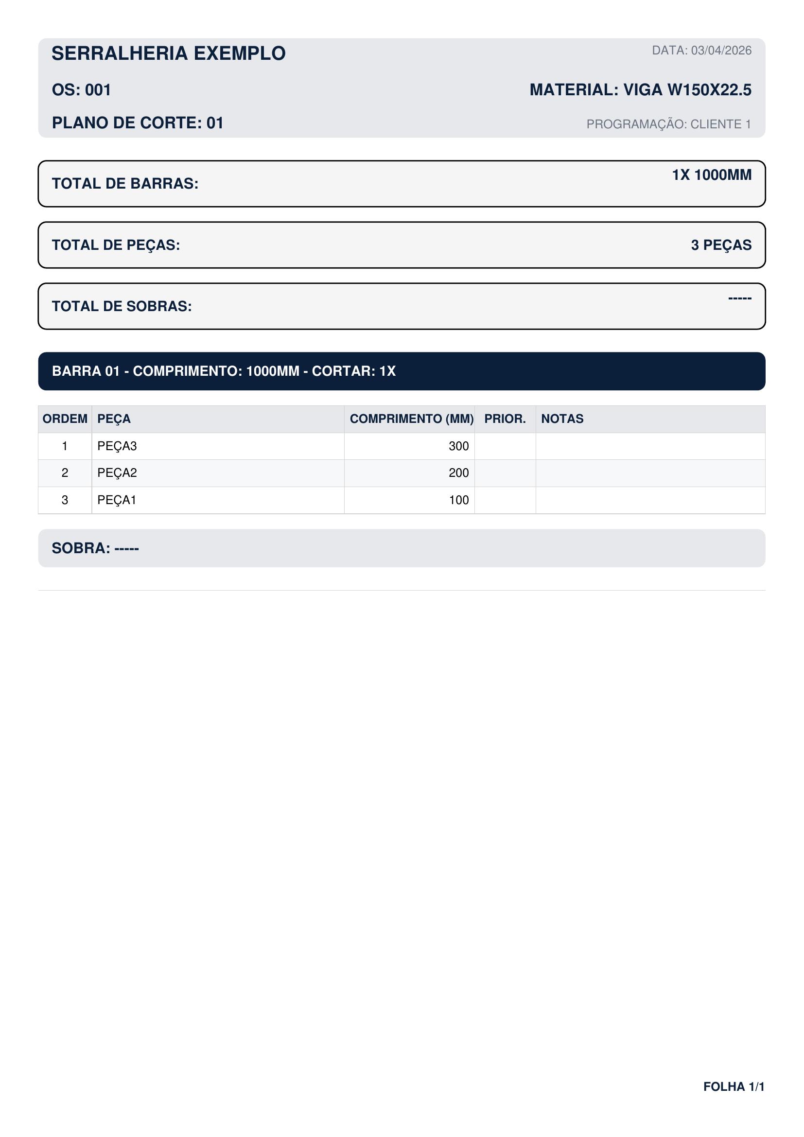 Plano de corte automático gerado pelo LINERA-NEST