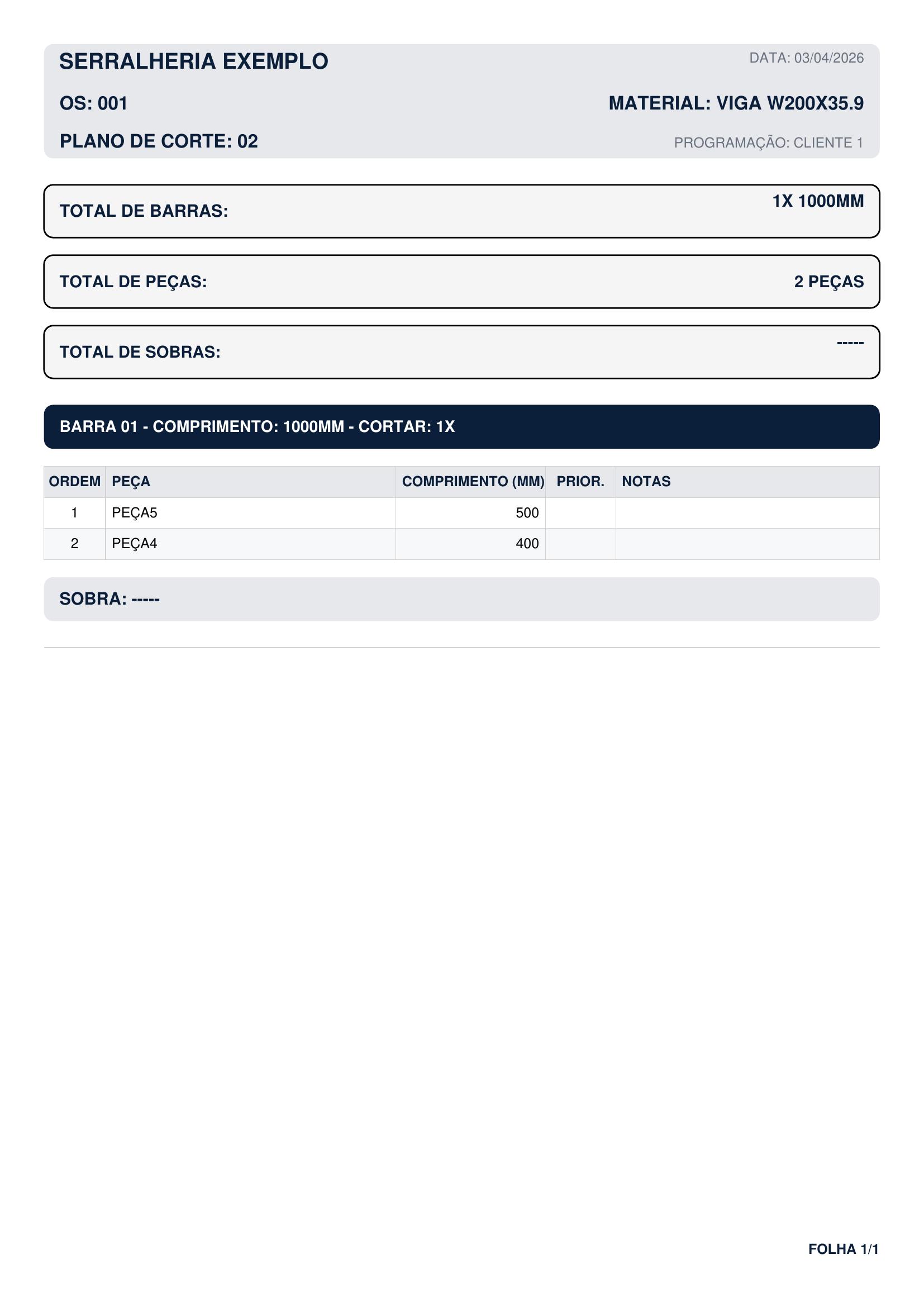 Exemplo de plano de corte para barras e perfis